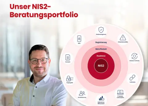 Ein Schaubild zu unserem NIS2 Beratungsportfolio.